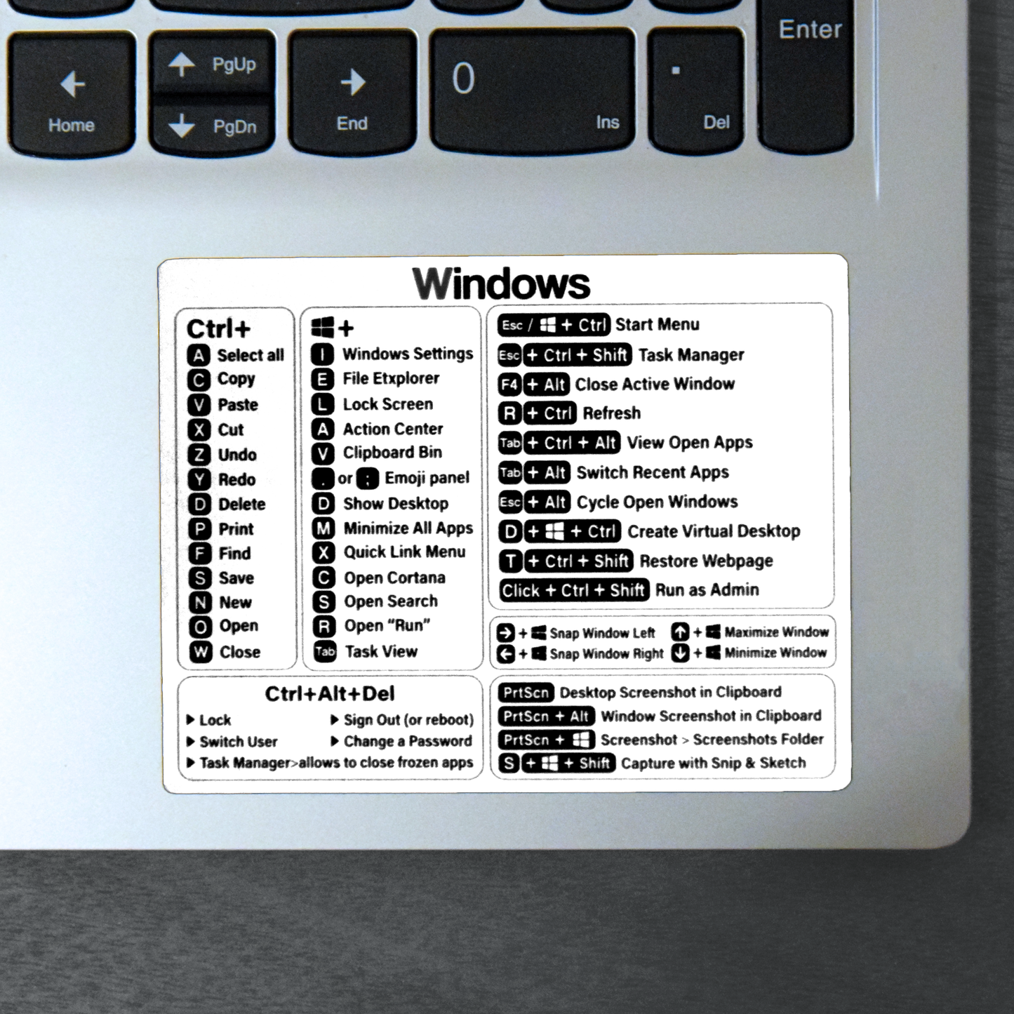 Windows Shortcuts Sticker Cheat sheet - Productivity boost